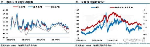 “搅局者”来了？原油市场或再掀风雨！