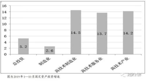 利空反应过度 期指透漏变盘信号？