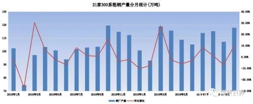 政策反复 沪镍“抗”不住！