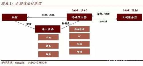 人气回升 北向连续4日净买入 机构大扫货