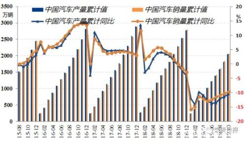 真菌病蔓延、减产预期增加 天胶期货两品种联袂大涨