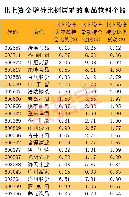 “宇宙第一瓶酒” 诞生！茅台超越工行首次登顶A股市值第一