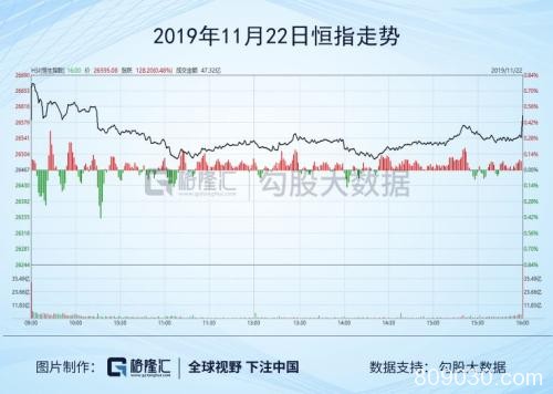 医药股大跌！科技股大跌！市场这是怎么了？