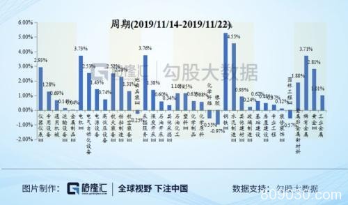 医药股大跌！科技股大跌！市场这是怎么了？