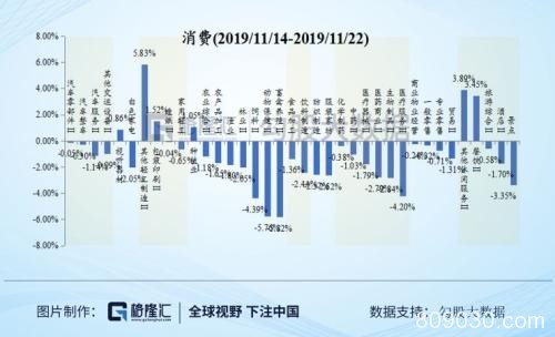 医药股大跌！科技股大跌！市场这是怎么了？