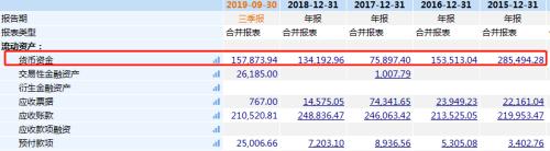 A股雷声不断！这家公司7万手封跌停板 自曝20亿财务黑洞