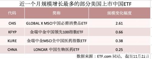 年内MSCI最后盛宴 约471亿资金明日将抢筹A股