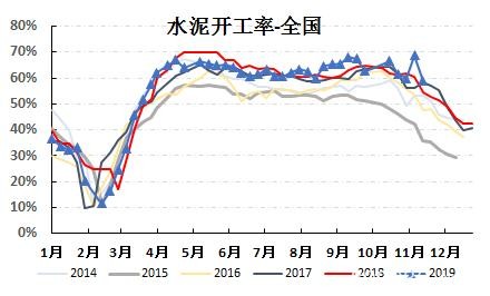 橡胶大涨原因分析 关注需求改善强度