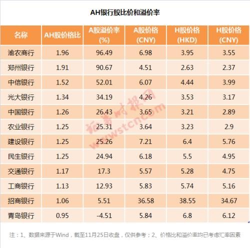 A股罕见一刻！新股开盘只涨1分钱 盘中更惊现破发