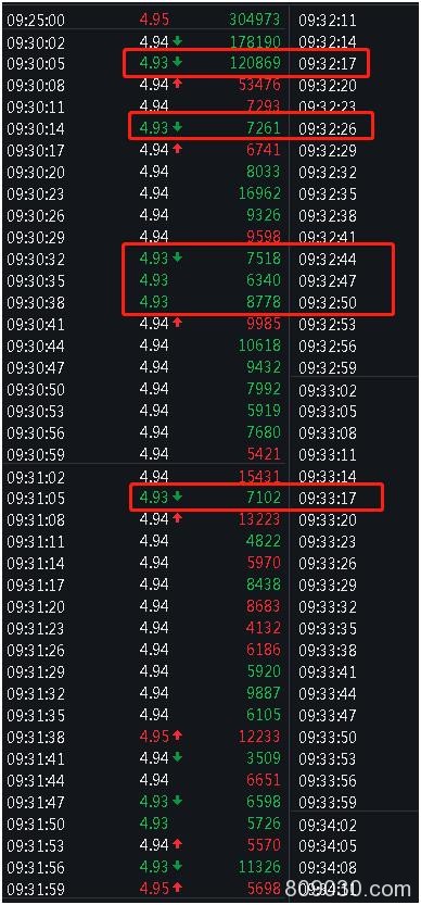 这才是今年"最惨"新股！开盘不到10秒就破发了