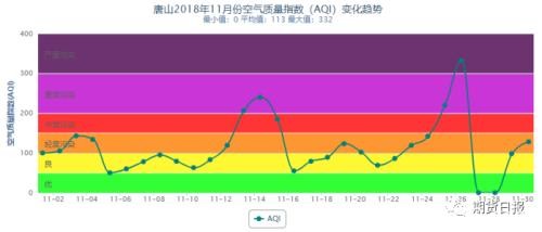 螺纹钢上行遇阻的关键变量在这里！