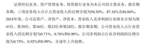 A股第37家上市券商即将诞生！中银国际过会 与中行关系成关注重点