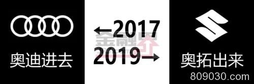 股民的2017-2019，太难了...