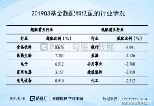 茅台一度大跌5% 是谁在砸市场的盘？