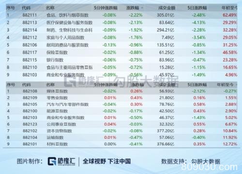 茅台一度大跌5% 是谁在砸市场的盘？