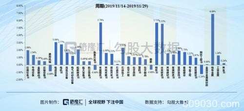 茅台一度大跌5% 是谁在砸市场的盘？