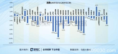 茅台一度大跌5% 是谁在砸市场的盘？