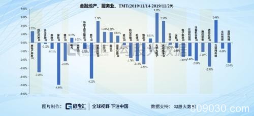 茅台一度大跌5% 是谁在砸市场的盘？