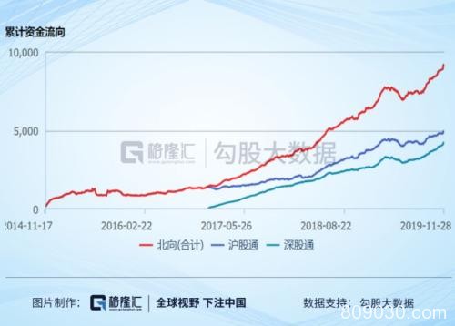 茅台一度大跌5% 是谁在砸市场的盘？