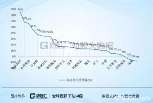 茅台一度大跌5% 是谁在砸市场的盘？