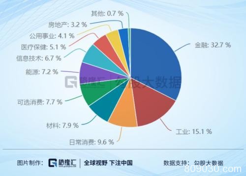 茅台一度大跌5% 是谁在砸市场的盘？