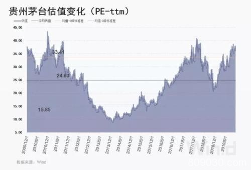 不平凡的11月：监管公布多项新政 MSCI扩容外资不断涌入