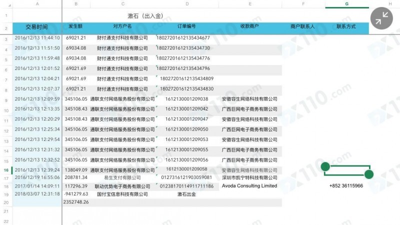 将资金交给宣传保本保收益的好友理财管理，代操盘导致亏损几百万