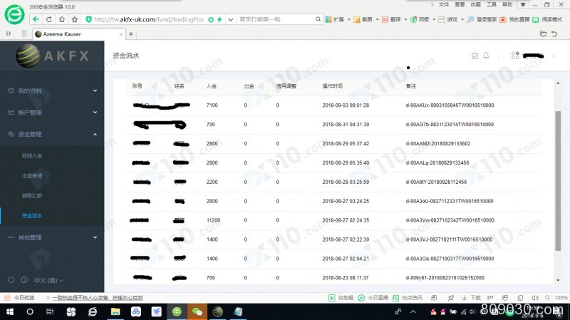 被一个直播间的老师引诱进安凯国际交易，喊单跟单操作导致亏损