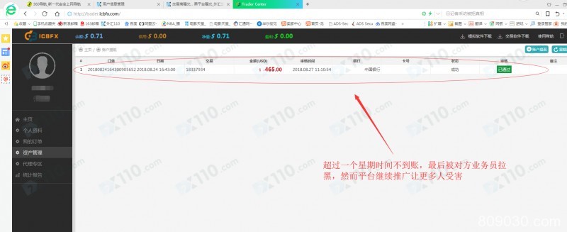 ICBFX称代理及名下客户违规交易，资金被冻结