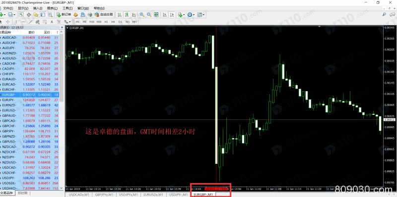 在AGFX平台申请出金审核通过未到账，账户现在已被禁用