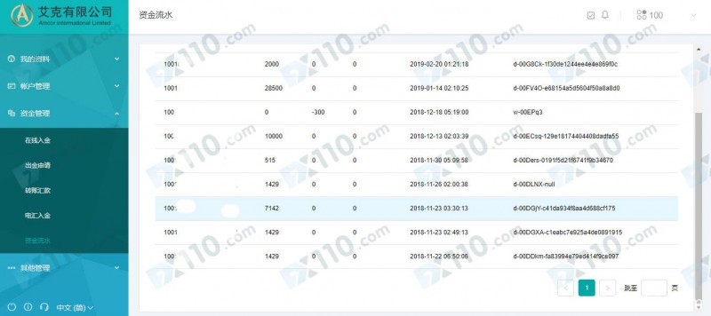 微信网友引导我在艾克平台开户跟单交易，亏损30多万