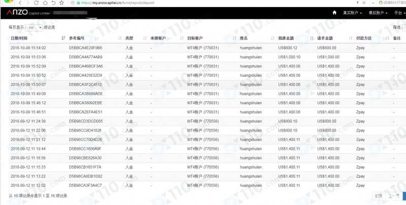 交易账户交给宣传保本的微信网友，被第三方代操作亏损近60万