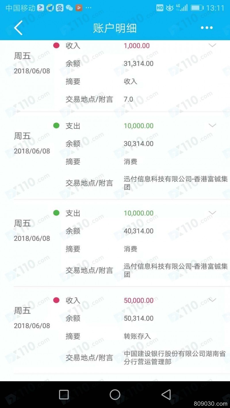 被微信好友带进富利环球，在股票技术群内跟单操作导致亏损近60万