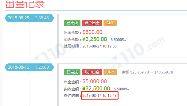 金富国际金融多次出现巨大上下影线，出金各种限制