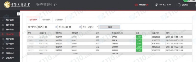 跟老师在真宝金业交易，喊单导致我爆仓亏损40多万