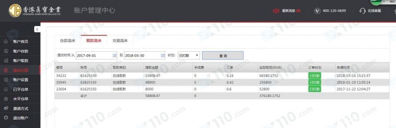 跟老师在真宝金业交易，喊单导致我爆仓亏损40多万