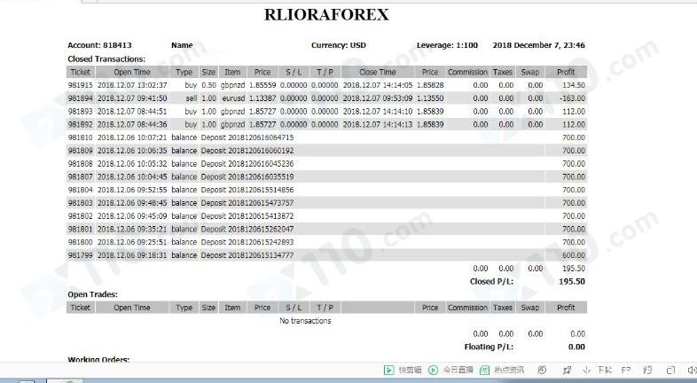 微信网友诱导我在RloraFx开户入金，代我操作亏损10多万