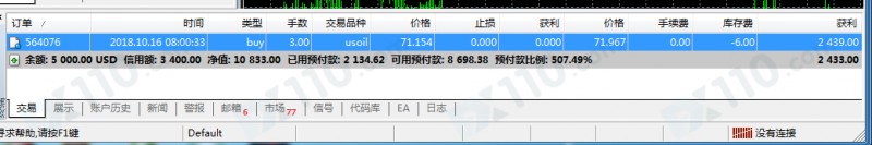 CFX圆汇MT4无连接，无法平仓