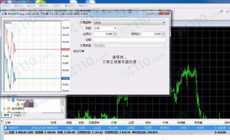 CFX圆汇MT4无连接，无法平仓