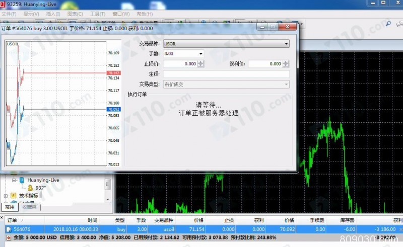 CFX圆汇MT4无连接，无法平仓