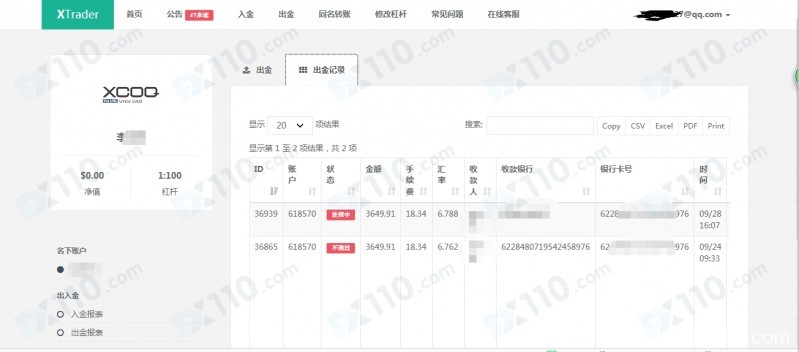 在XCOQ爱客金融申请出金未到账，现联系客服不回话，账户也已无法登录