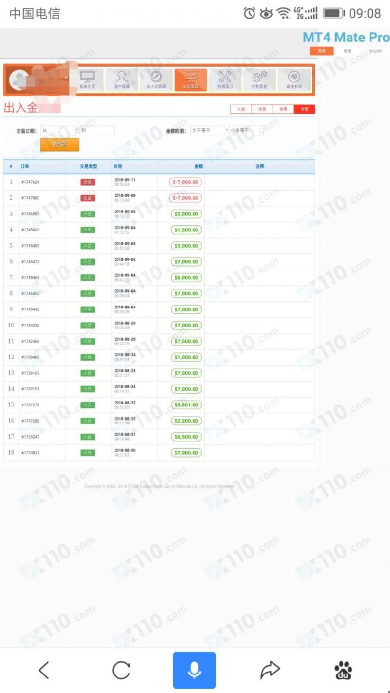 跟着微信老师进Traders Trust喊单交易亏损严重，中途想申请出金被阻拦，后账户被人刷单操作资金全部亏空