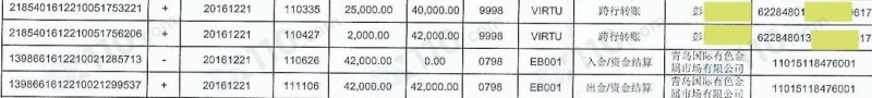 某自称青岛国际有色金属市场高级带单老师帮我在该平台注册，跟单操作导致我2天亏损10万