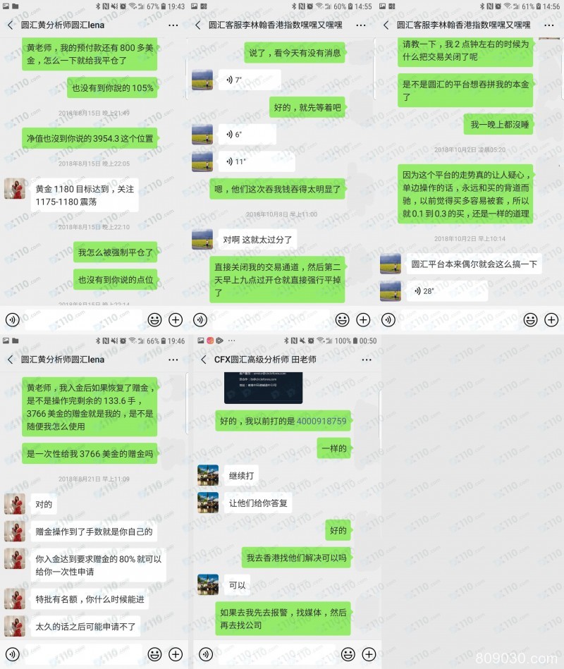 被他人带进CFX圆汇交易，经常被强制平仓亏损严重