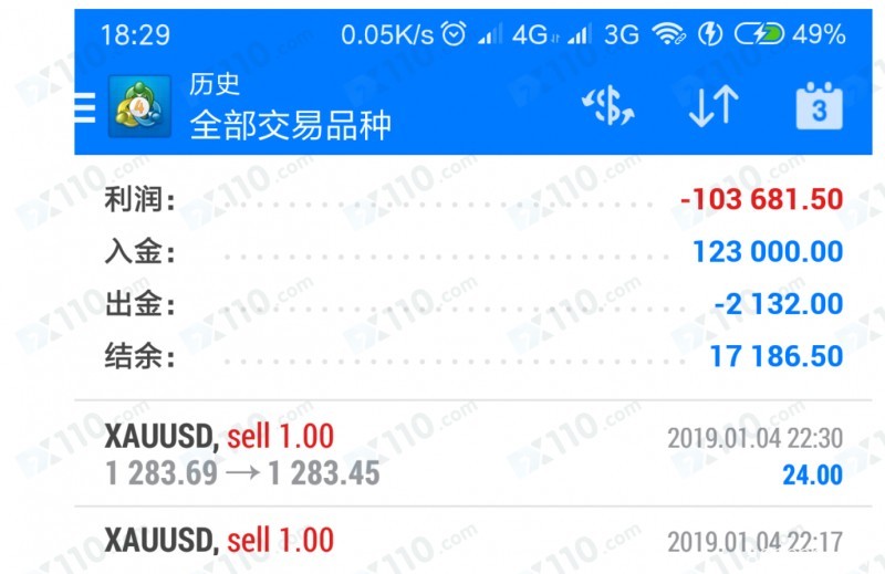 微信群好友带我到TB平台入金交易，喊单导致亏损近70万