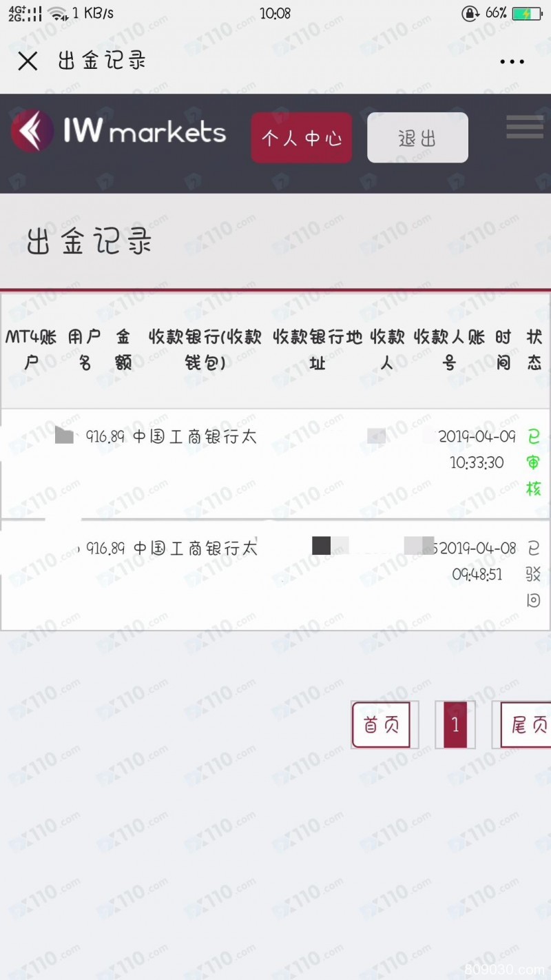 在IW markets出金已审核但未到账，现账户已无法登陆