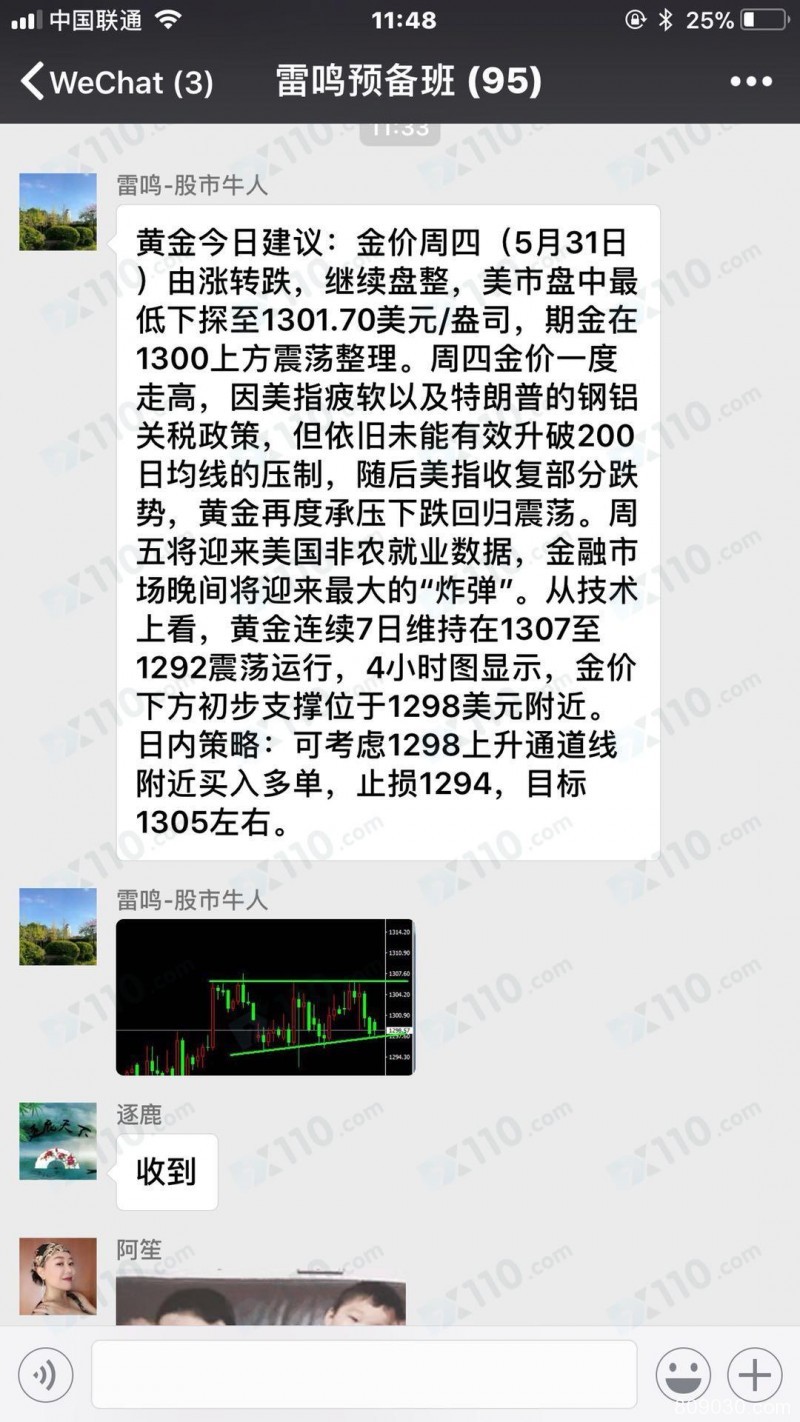 被微信炒股群忽悠到香港中国金银平台喊单操作现货黄金，亏损巨大