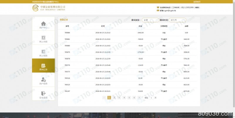 被微信炒股群忽悠到香港中国金银平台喊单操作现货黄金，亏损巨大