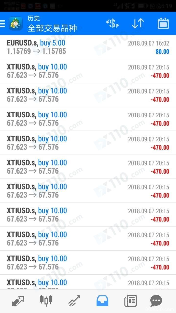 陕西鑫亿资管公司推荐我到高盛平台开户，账户在其公司进行托管最终爆仓