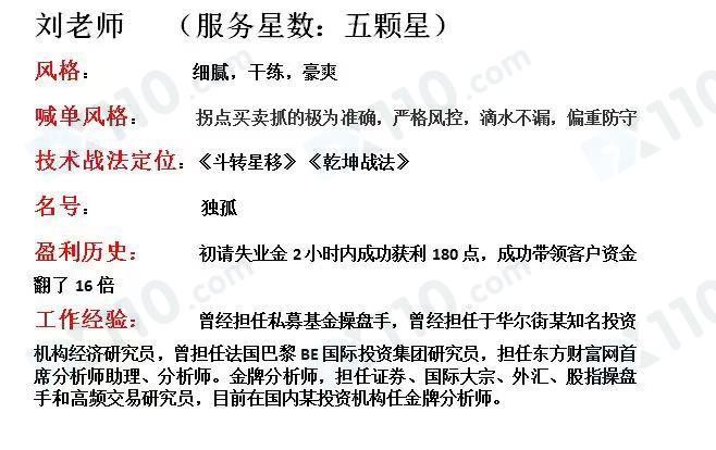 自称日发金融业务员推荐老师带我到一个管理后台开户，喊单交易导致我亏损2万5千人民币